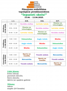 Iepazisti skolu2025