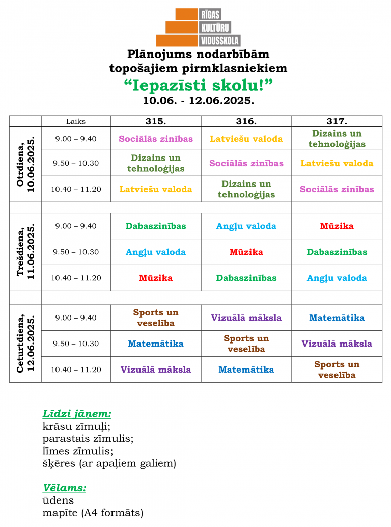 Iepazisti skolu2025