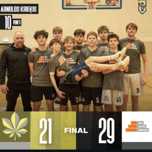 Rīgas Kultūru vidusskolas komanda VEF superlīgas Rīgas finālturnīrā basketbolā