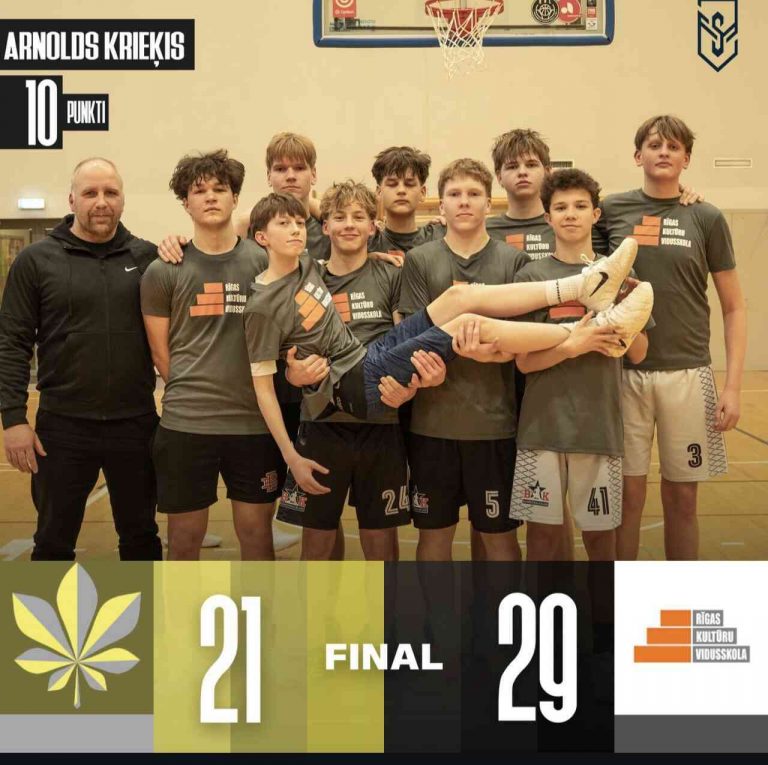Rīgas Kultūru vidusskolas komanda VEF superlīgas Rīgas finālturnīrā basketbolā