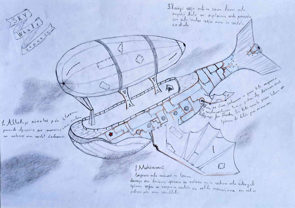 Vizuālās mākslas konkurss “Ja es būtu izgudrotājs!”